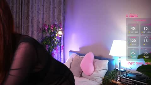 Snapshot of jiaalisaa chatting on February 25, 11:55 pm Lisa I would really appreciate it if you could help me achieve 88 thumbs up favorite patterns 38457588 online show from February 25, 11:55 pm