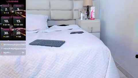 Snapshot of julietakane chatting on January 8, 2:57 am julietakane online show from January 8, 2:57 am