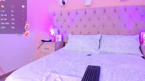 Snapshot of julietakane chatting on March 8, 3:39 am julietakane online show from March 8, 3:39 am