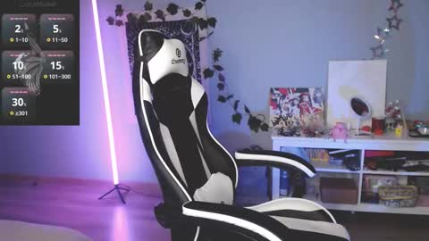 Snapshot of julscinamon chatting on March 7, 4:22 pm Baroness Von Cringe online show from March 7, 4:22 pm