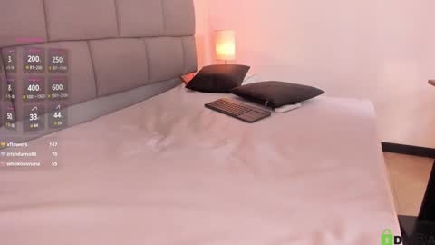 Kailyn online show from January 30, 12:50 am