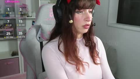 Snapshot of kalina_kittie chatting on March 9, 11:03 pm Kalina Kittie online show from March 9, 11:03 pm