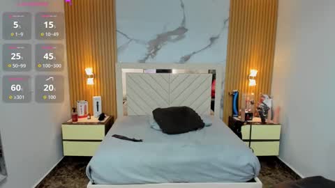 Snapshot of karolandluna chatting on November 21, 9:35 pm Karol and Luna online show from November 21, 9:35 pm