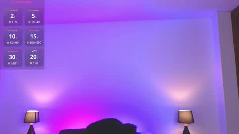 kasey online show from January 8, 6:10 pm