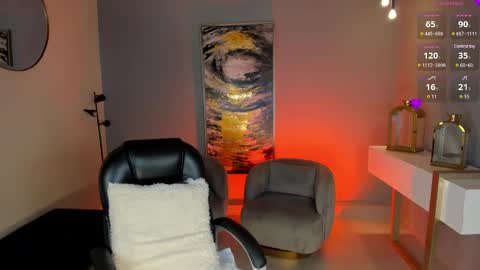 Snapshot of kateowens chatting on March 5, 10:33 am Kate Owens online show from March 5, 10:33 am