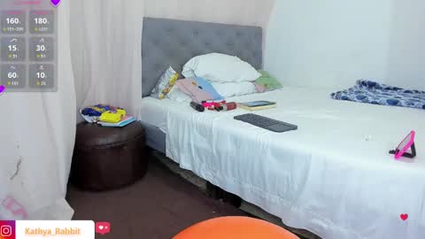 Kathye online show from March 7, 6:43 pm