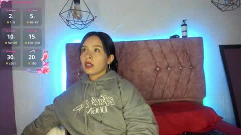 Snapshot of katiie_m chatting on February 9, 11:03 am Katie online show from February 9, 11:03 am