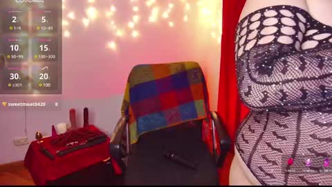 Snapshot of kenziesharik chatting on December 14, 5:40 am Kenzie online show from December 14, 5:40 am