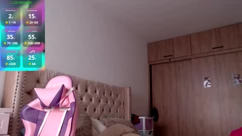 khloe33 online show from March 5, 6:45 pm