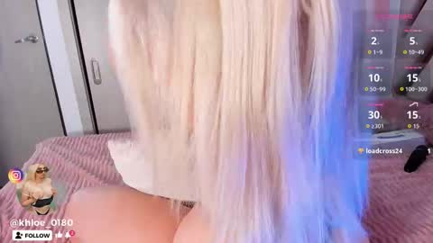 KHLOE online show from November 30, 11:14 am