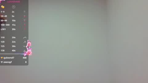 Snapshot of kim_pendavis chatting on May 16, 7:05 am Kim Pendavis online show from May 16, 7:05 am
