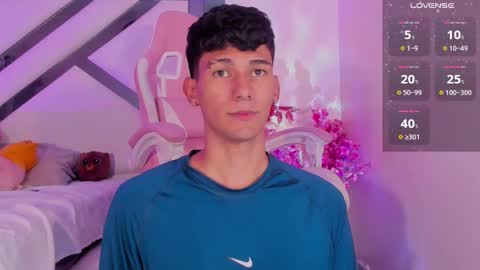 Snapshot of kingparker1 chatting on January 14, 8:09 am A L E X online show from January 14, 8:09 am