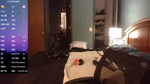 Snapshot of kinkywolf87 chatting on December 9, 9:58 pm kinkywolf87 online show from December 9, 9:58 pm