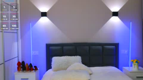 Snapshot of kira_sexxx chatting on January 24, 4:05 am Kira online show from January 24, 4:05 am
