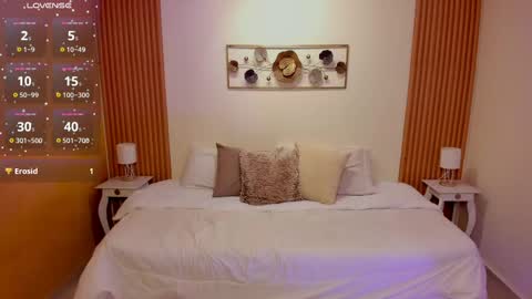 Kristen online show from January 13, 6:46 pm