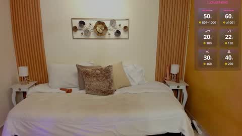 Kristen online show from March 26, 6:46 pm