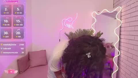 kristen_tay online show from February 8, 5:50 pm