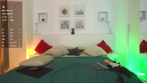 Snapshot of l1ttle_kiki chatting on October 29, 3:36 pm Viktoria White online show from October 29, 3:36 pm