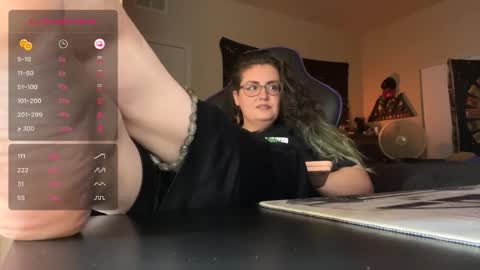 LadyLoki111 online show from October 18, 1:52 am