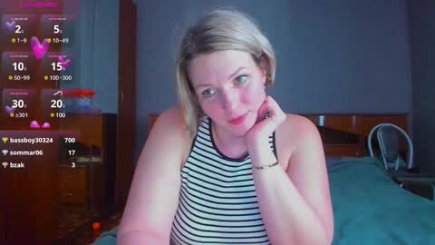 Snapshot of ladylucky_ chatting on February 27, 5:56 am ladylucky_ online show from February 27, 5:56 am