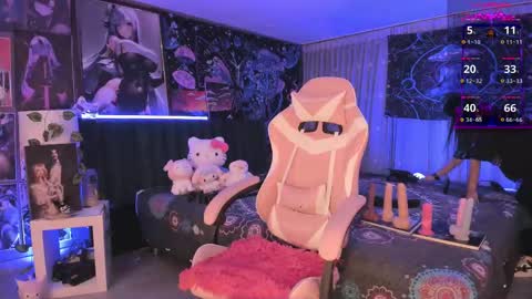 Snapshot of lanakyutt chatting on February 26, 5:09 am L A N A online show from February 26, 5:09 am
