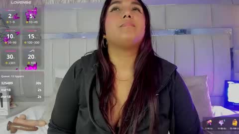 Snapshot of lanna__hot chatting on February 6, 10:04 am online show from February 6, 10:04 am