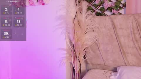 Lara Gill online show from December 13, 7:53 pm