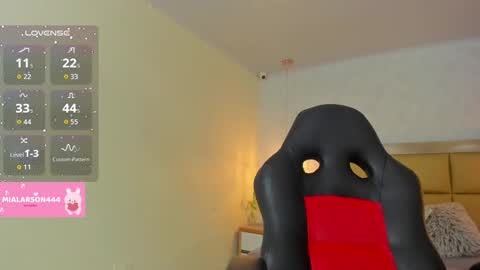 Snapshot of larsonmia chatting on October 8, 12:25 pm MIA online show from October 8, 12:25 pm