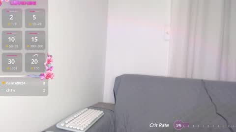 Snapshot of laura_cherrypie chatting on March 11, 2:32 am Laura- new schedule 800 pm until 1200 pm Colombia online show from March 11, 2:32 am