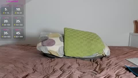 Snapshot of laurasommer chatting on March 3, 8:43 pm Laura Lara Sommer online show from March 3, 8:43 pm