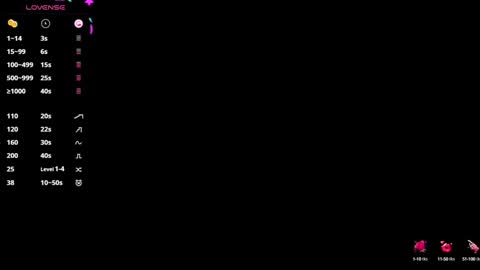 Laura - Leo online show from December 31, 1:26 am