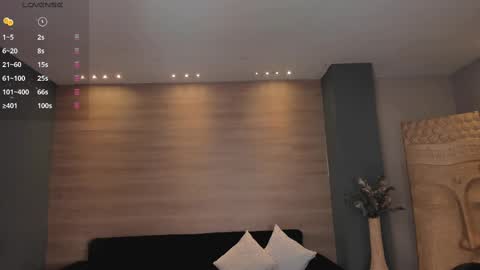 Snapshot of lilawest chatting on February 13, 1:29 am Lila West online show from February 13, 1:29 am