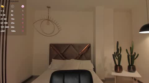 Snapshot of lilawest chatting on March 11, 12:06 pm Lila West online show from March 11, 12:06 pm