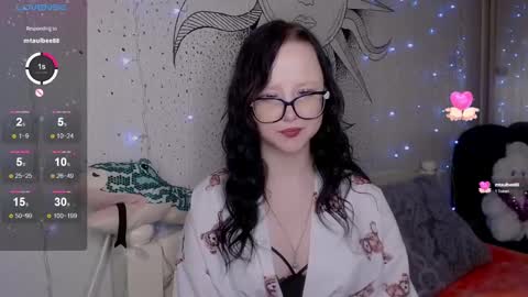 Nika and Lori online show from January 19, 5:07 pm