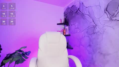 Snapshot of lilokat_ chatting on December 3, 4:20 am Lilo online show from December 3, 4:20 am