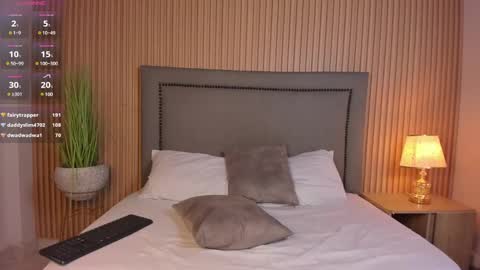 Snapshot of lindaa_natashaa chatting on January 14, 5:30 am L I N D A online show from January 14, 5:30 am