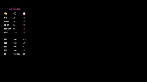 Tania  online show from January 25, 7:49 pm