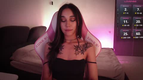 Snapshot of lnnsfw chatting on December 17, 5:36 pm Linn my new page online show from December 17, 5:36 pm