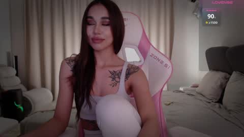 Snapshot of lnnsfw chatting on January 12, 8:36 pm Linn my new page online show from January 12, 8:36 pm