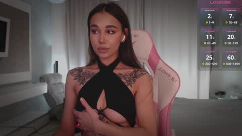 Snapshot of lnnsfw chatting on January 22, 5:38 pm Linn my new page online show from January 22, 5:38 pm