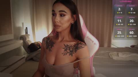 Snapshot of lnnsfw chatting on January 24, 9:05 pm Linn my new page online show from January 24, 9:05 pm