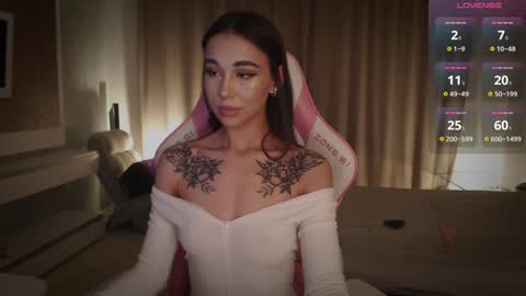 Snapshot of lnnsfw chatting on January 25, 8:53 pm Linn my new page online show from January 25, 8:53 pm