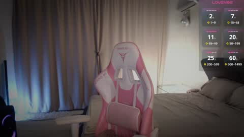 Snapshot of lnnsfw chatting on February 1, 8:16 pm Linn my new page online show from February 1, 8:16 pm