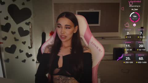 Snapshot of lnnsfw chatting on February 16, 9:16 pm Linn my new page online show from February 16, 9:16 pm