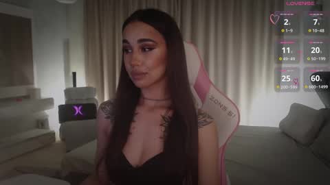 Snapshot of lnnsfw chatting on February 22, 9:59 pm Linn my new page online show from February 22, 9:59 pm