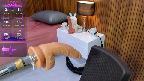 lola online show from January 18, 5:26 pm