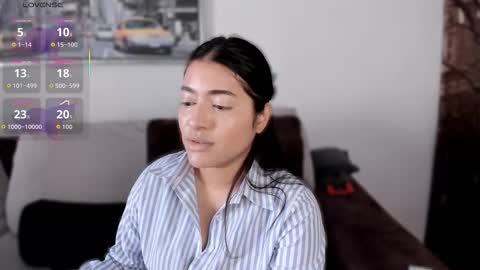 lolaasmith_21 online show from March 8, 12:53 pm