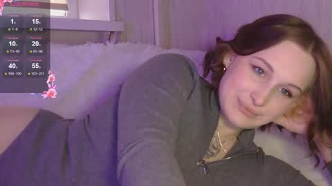 Snapshot of lolalibellule chatting on November 25, 6:35 am Lola online show from November 25, 6:35 am