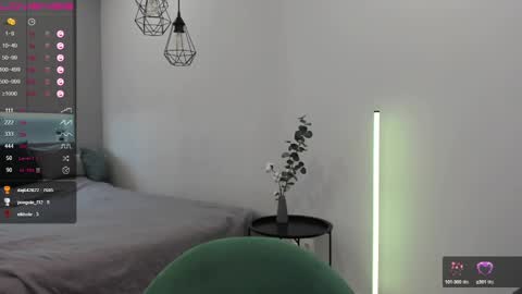 Snapshot of longoriaeva chatting on January 4, 5:16 pm Eva online show from January 4, 5:16 pm