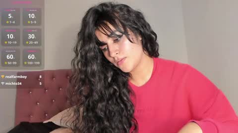 Snapshot of lore_rey chatting on January 9, 6:06 am lore_rey online show from January 9, 6:06 am